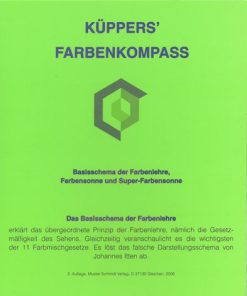 Küppers Farbenkompass